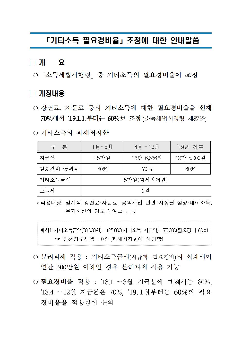 「기타소득 필요경비율」조정 안내 이미지 1